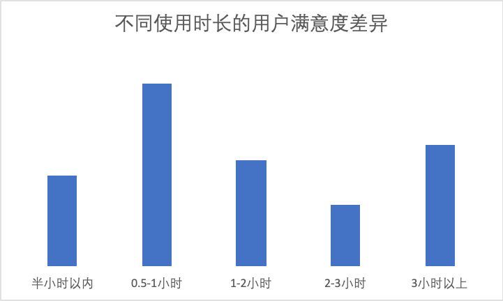 产品经理，产品经理网站